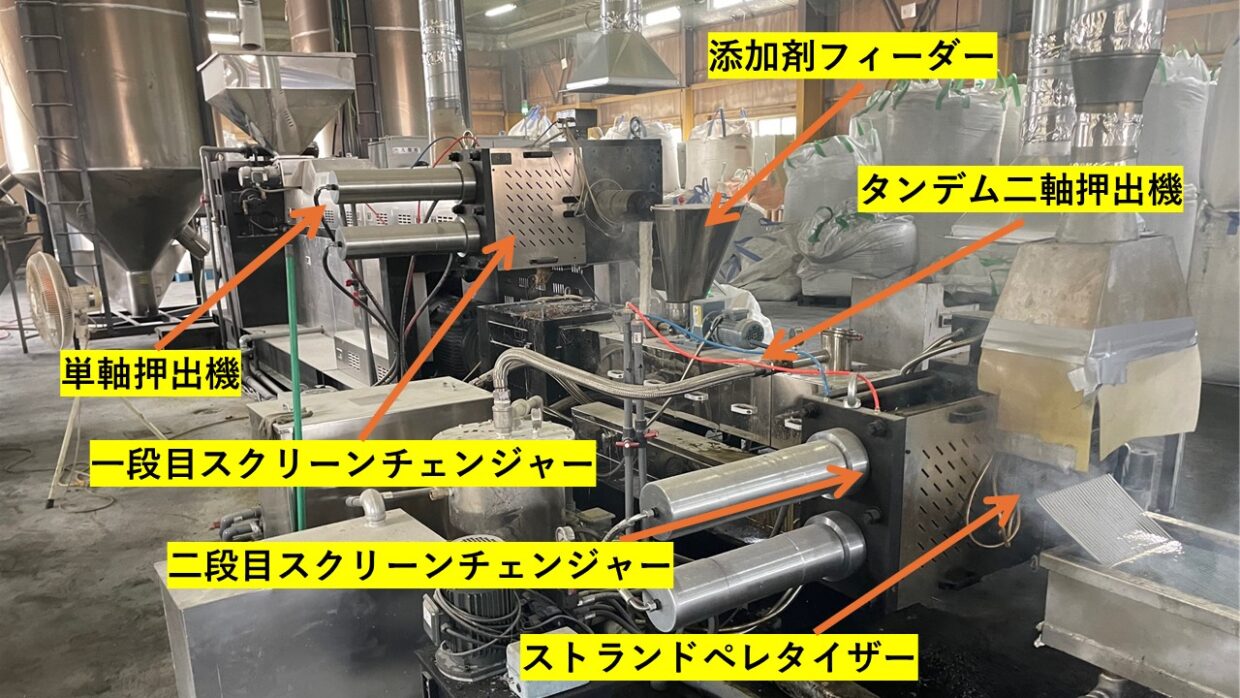 家電製品やOA機器の粉砕混合プラスチックを、高技術分別方式で種類・色ごとに選別し、ABS・PS・PPなど高純度なプラスチックペレットへ再生
