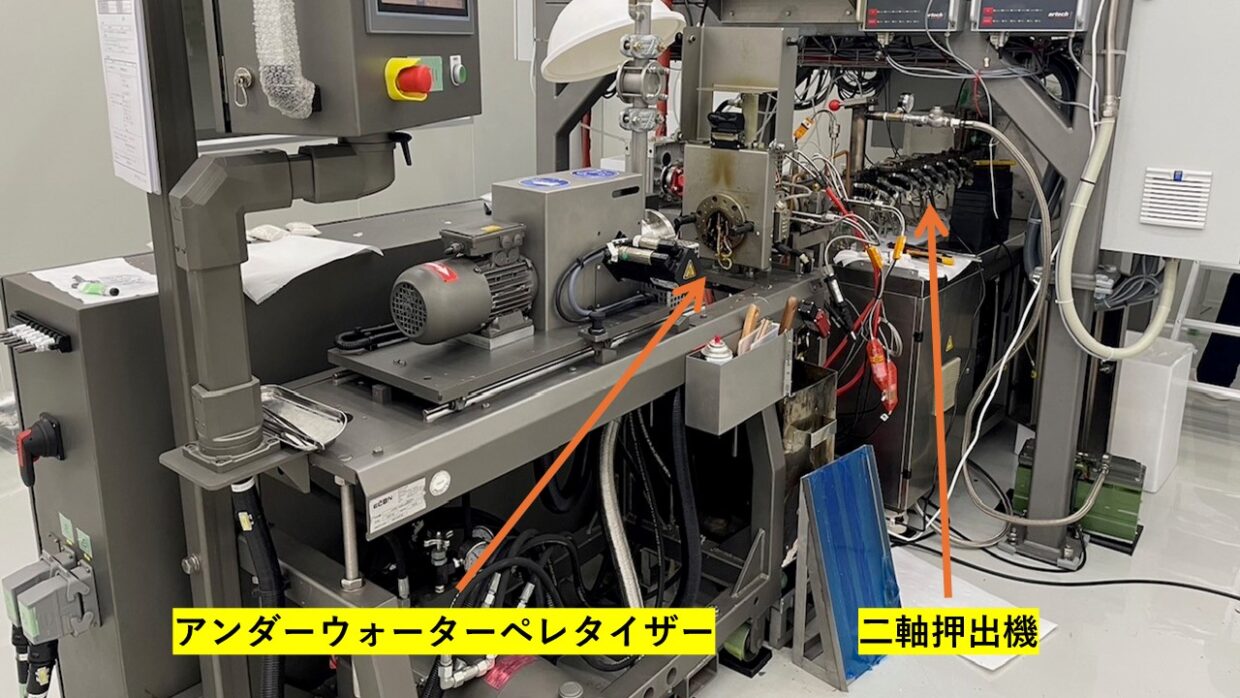 二軸押出機アンダーウォーターペレタイザー