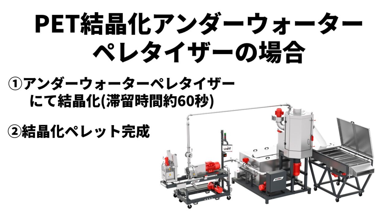 アンダーウォーターペレタイザーにて結晶化の場合