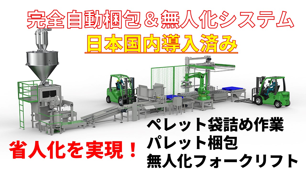 【最先端技術】次世代型自動梱包システム