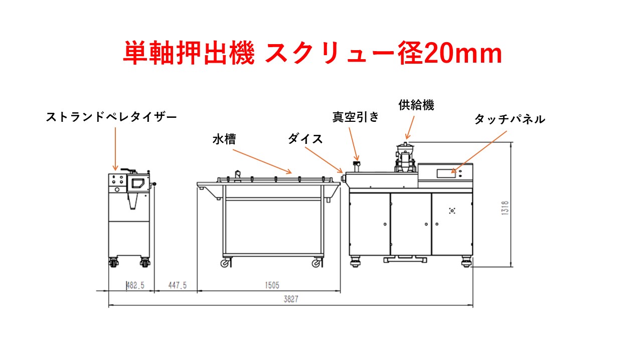 Hartek二軸押出機