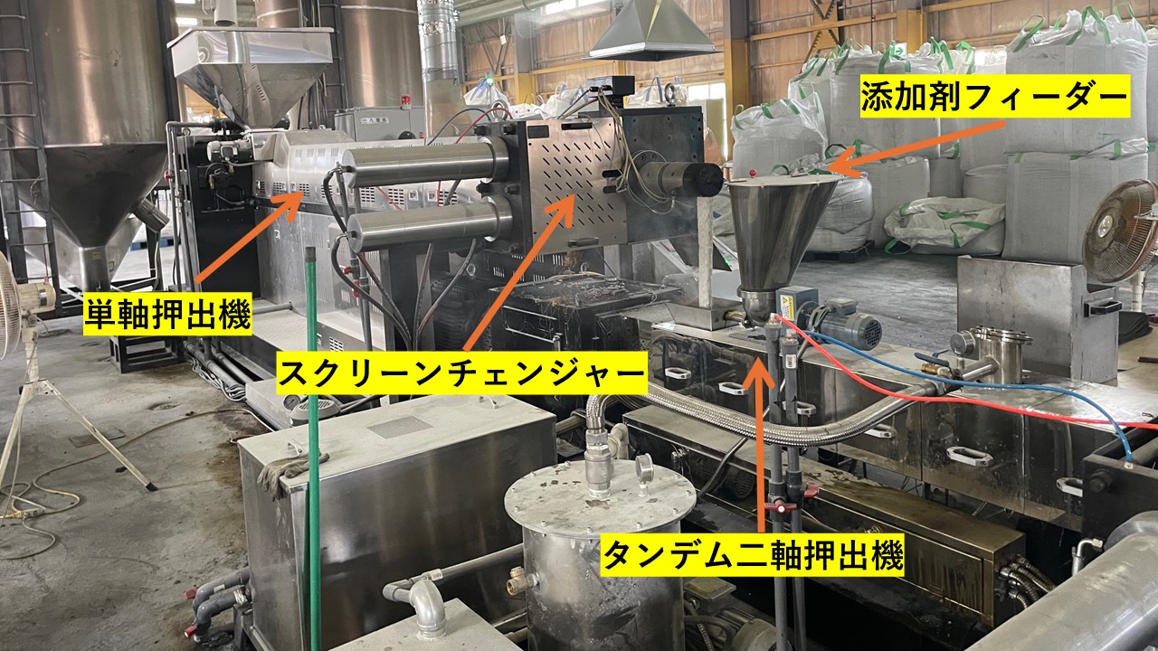 家電製品やOA機器の粉砕混合プラスチックを、高技術分別方式で種類・色ごとに選別し、ABS・PS・PPなど高純度なプラスチックペレットへ再生