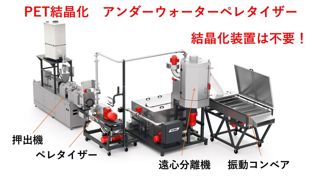 アンダーウォーターペレタイザーPET結晶化システム 結晶化装置は不要!