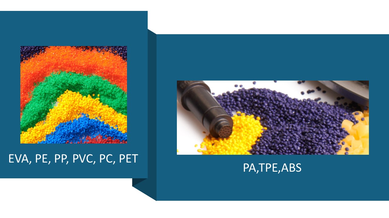 アンダーウォーターペレタイザーマイクロペレット1