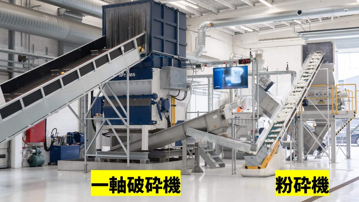 デンマーク一軸破砕機と粉砕機