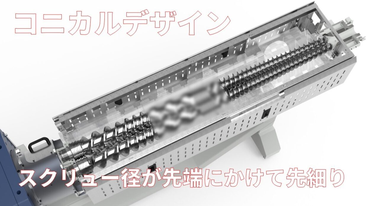 コニカル型のメリットは、インテイクゾーンが広いのでフィードネックしません。 サイドフィードも不要です。同方向回転の為、混練レベルは抜群に良いです。 