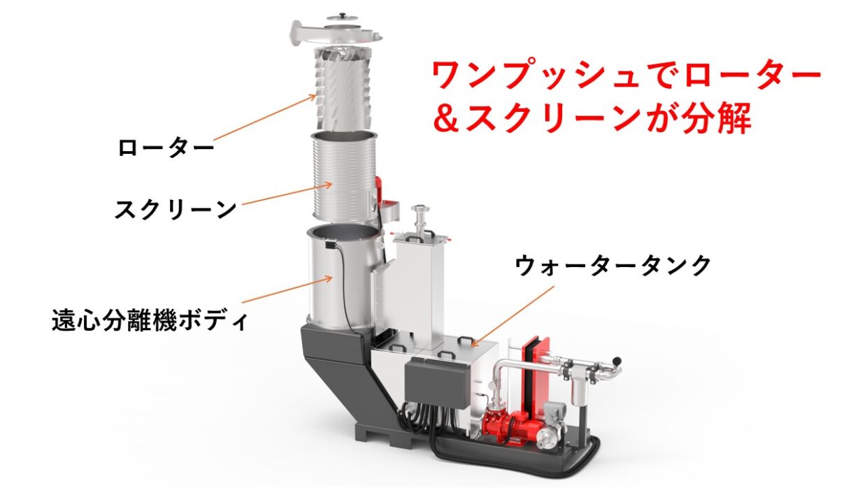 アンダーウォーターペレタイザーマスターバッチモデル2
