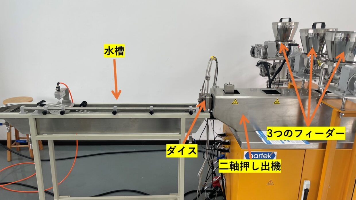 二軸押出機導入事例