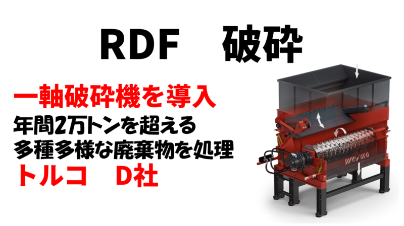 RDF 製造ライン｜産業廃棄物を燃料化するWEIMA一軸破砕機の導入事例