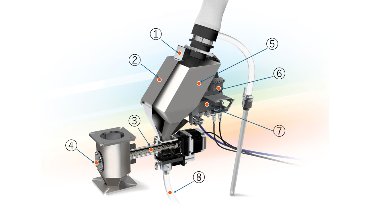 重量式フィーダー1