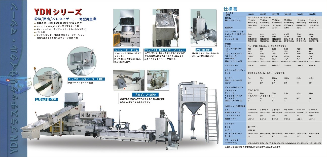一億社製品ラインナップ