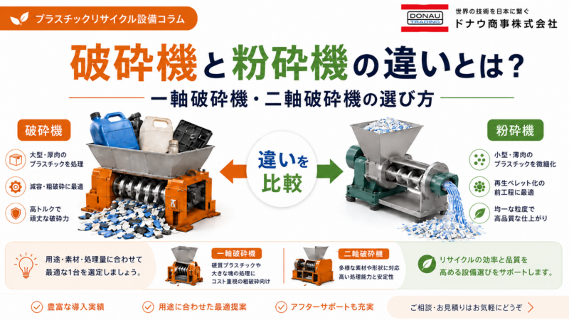 破砕機と粉砕機の違いとは？一軸破砕機・二軸破砕機の選び方